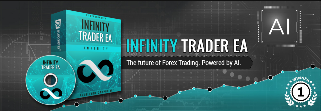 Infinity Trader EA Review 2026: Features, AI Strategy & Full Breakdown ...